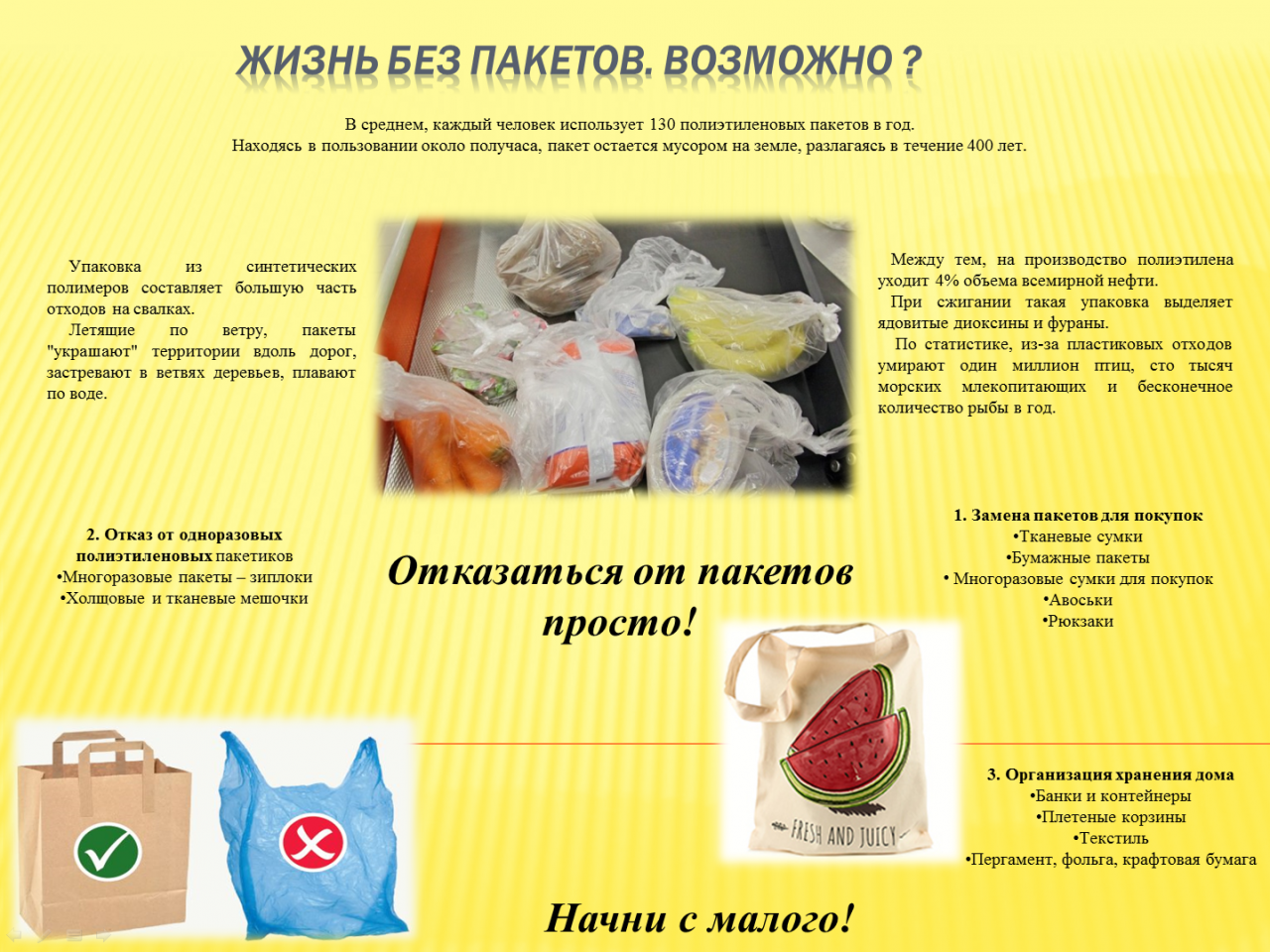 Изображения.