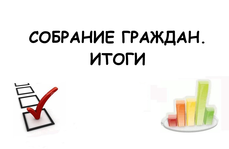 Итоги собрания об утверждении проекта в рамках инициативного бюджетирования.