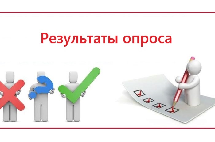 Итоги интернет – опроса.