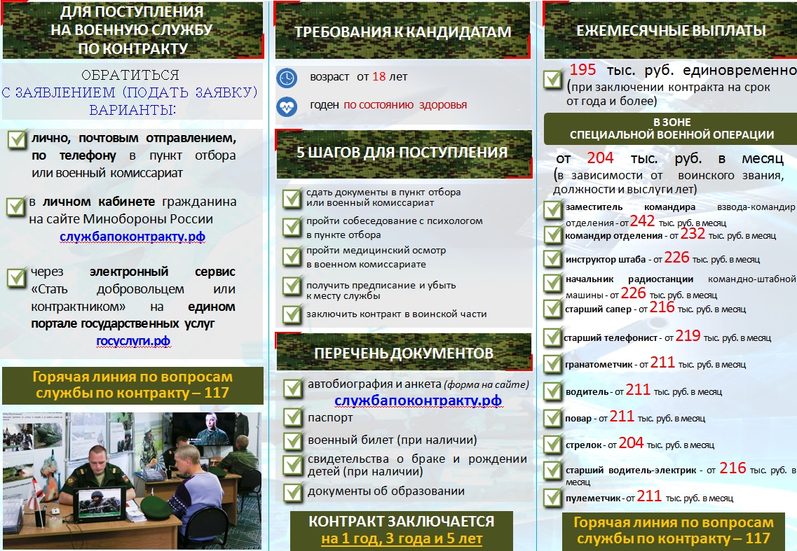 Изображения.